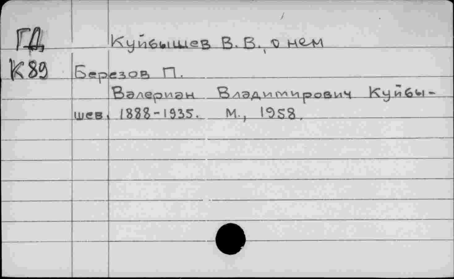 ﻿г"		Ку иЛыиаеР, В- В- 'О	_	_.. 	 ..
	Е ер>	(»40Pi Г~1.	_. .	_ _ 	
		Валериям Владимирович КуибЧ—
	шев_	1Ш-1935.	М-, I3SS,	
		
		
		
		
—			<	